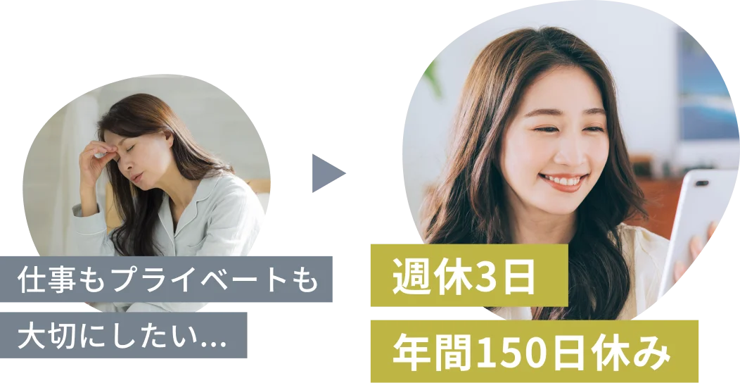 仕事もプライベートも大切にしたい...から週休3日 年間150日休み