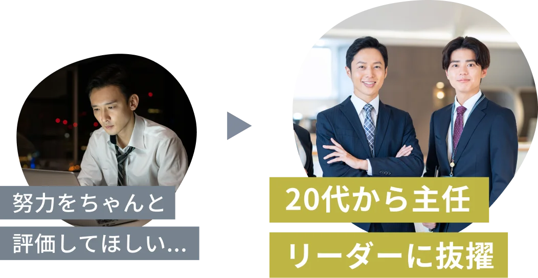 努力をちゃんと評価してほしい...から20代から主任リーダーに抜擢