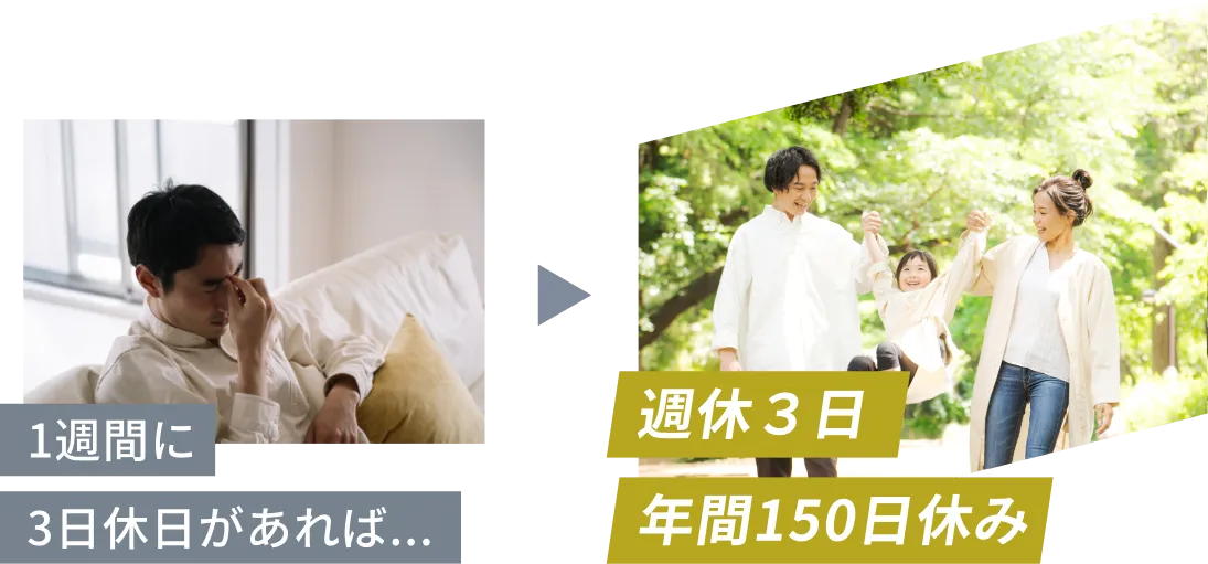 1週間に3日休日があれば...から週休3日 年間150日休み