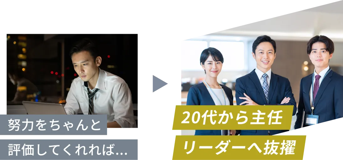 努力をちゃんと評価してくれれば...から20代から主任リーダーへ抜擢