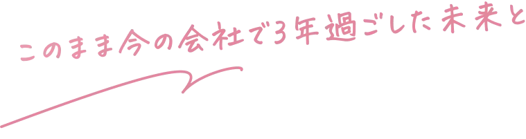このまま今の会社で3年過ごした未来と