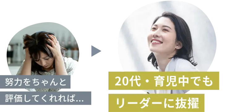 努力をちゃんと評価してくれれば...から20代・育児中でもリーダーに抜擢